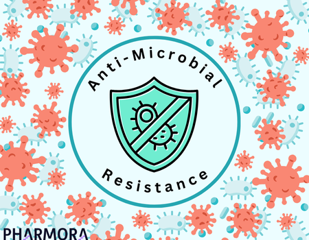 Anti-Microbial Resistance: what does this mean?